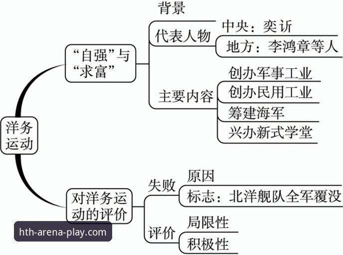 世界超级摩托车锦标赛匈牙利站逆袭教程：从第6到第1的制胜策略